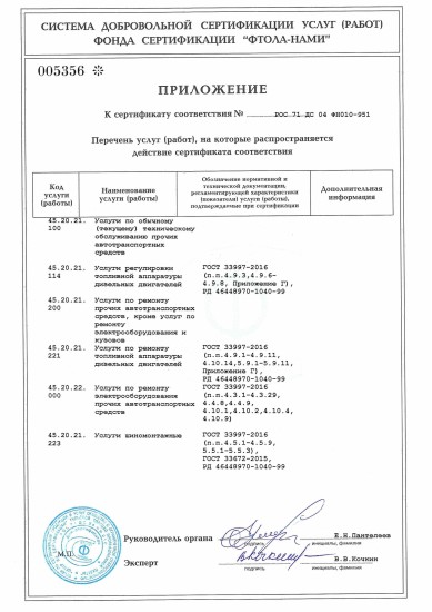 Приложение 005356 к сертификату ФН010-951 — перечень сервисных работ