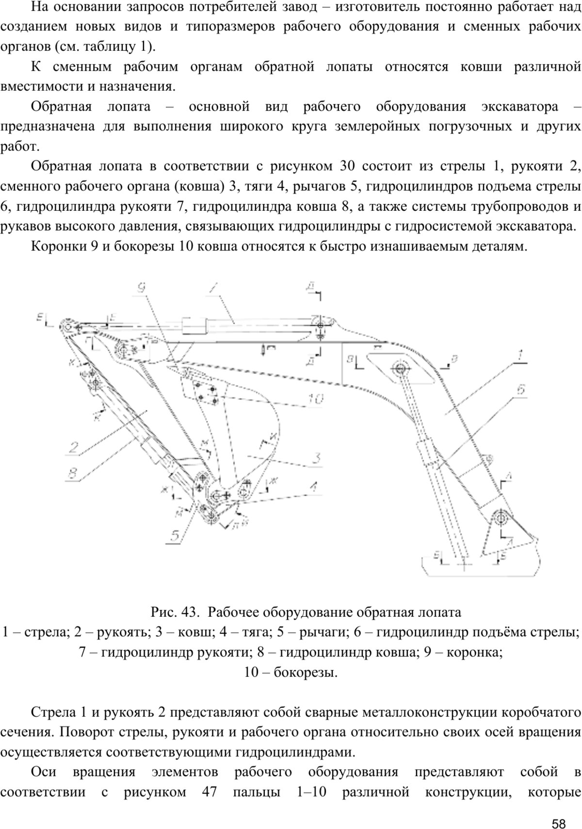 Рабочий диапазон ЭО-3223А