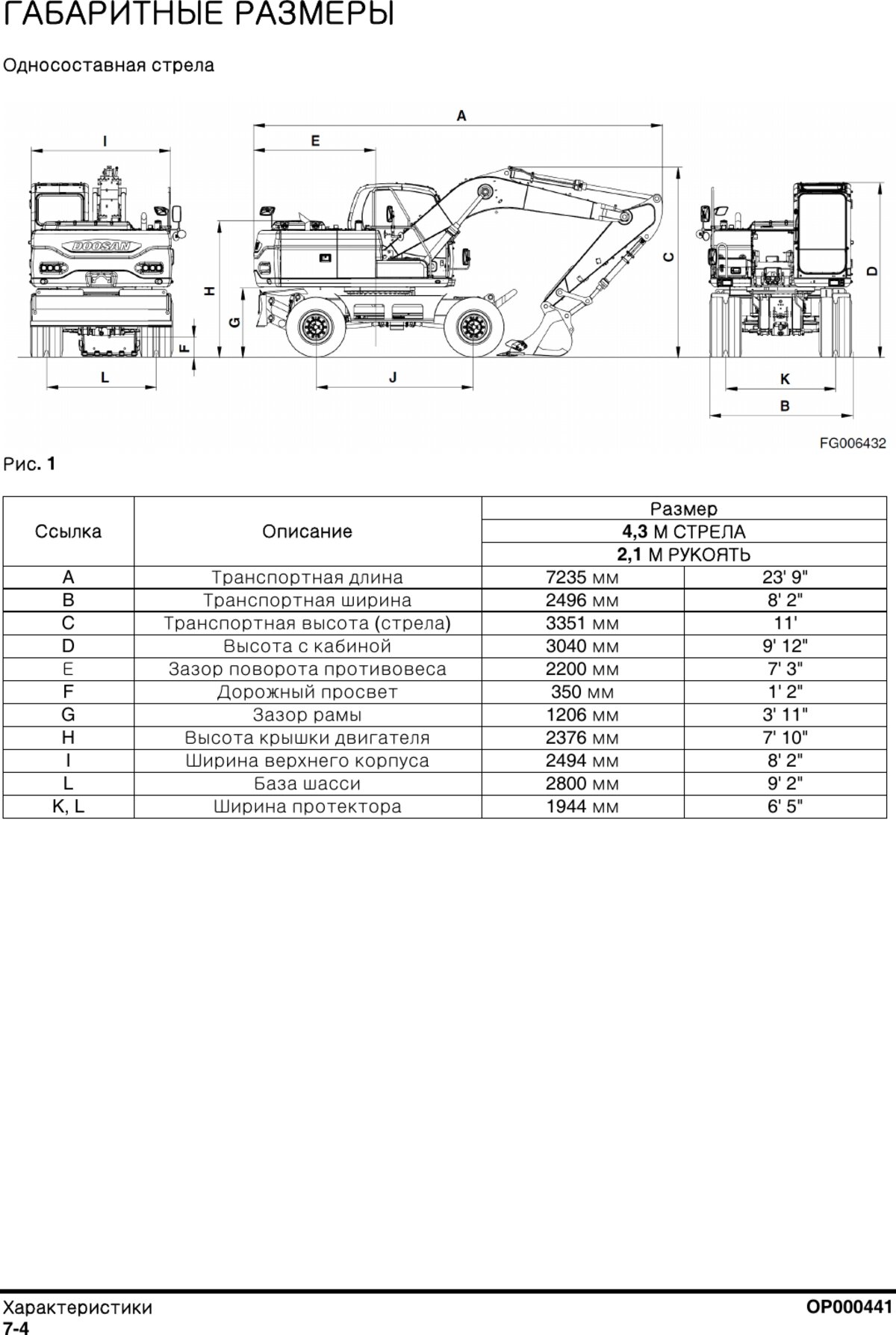 Общие размеры DX160W