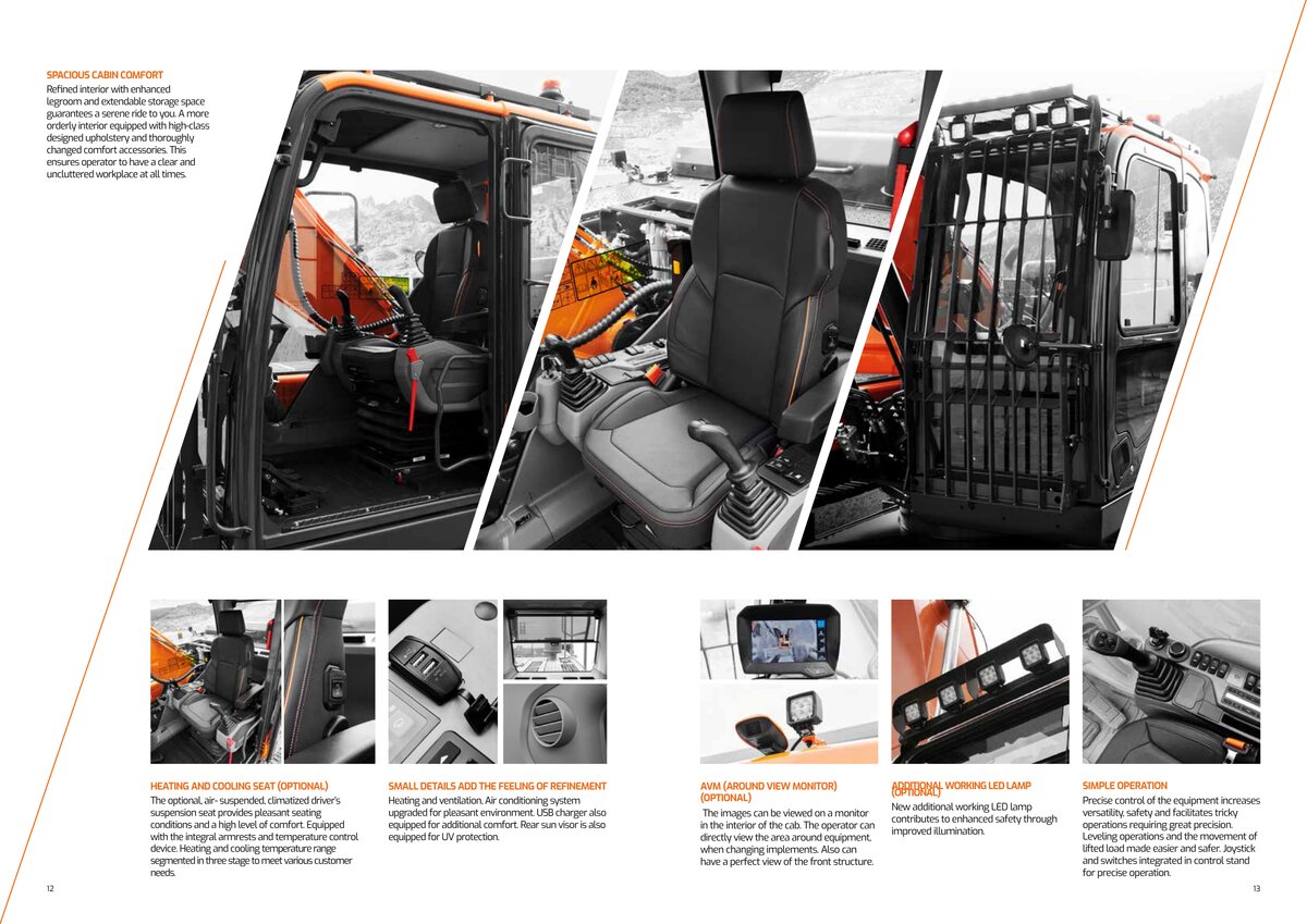 Усилия копания DX400LC-7M