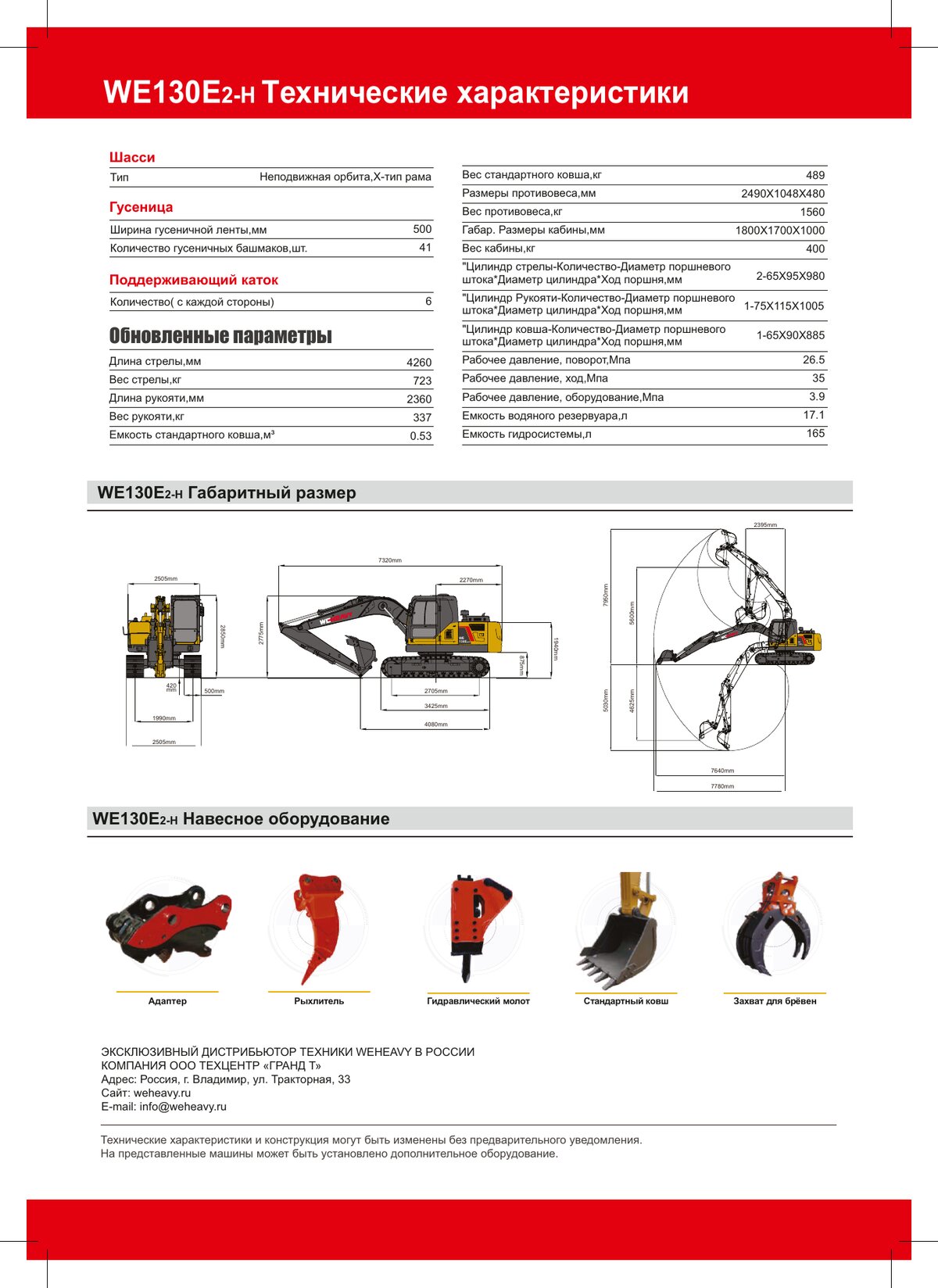 Рабочий диапазон WE130E2-H