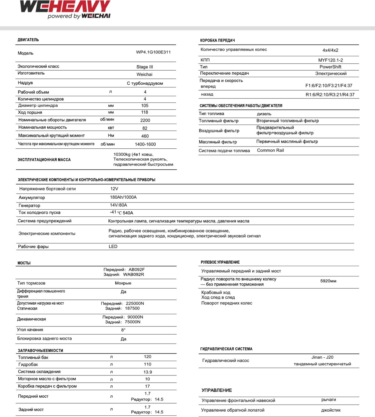 Рабочий диапазон WEHEAVY WLB468