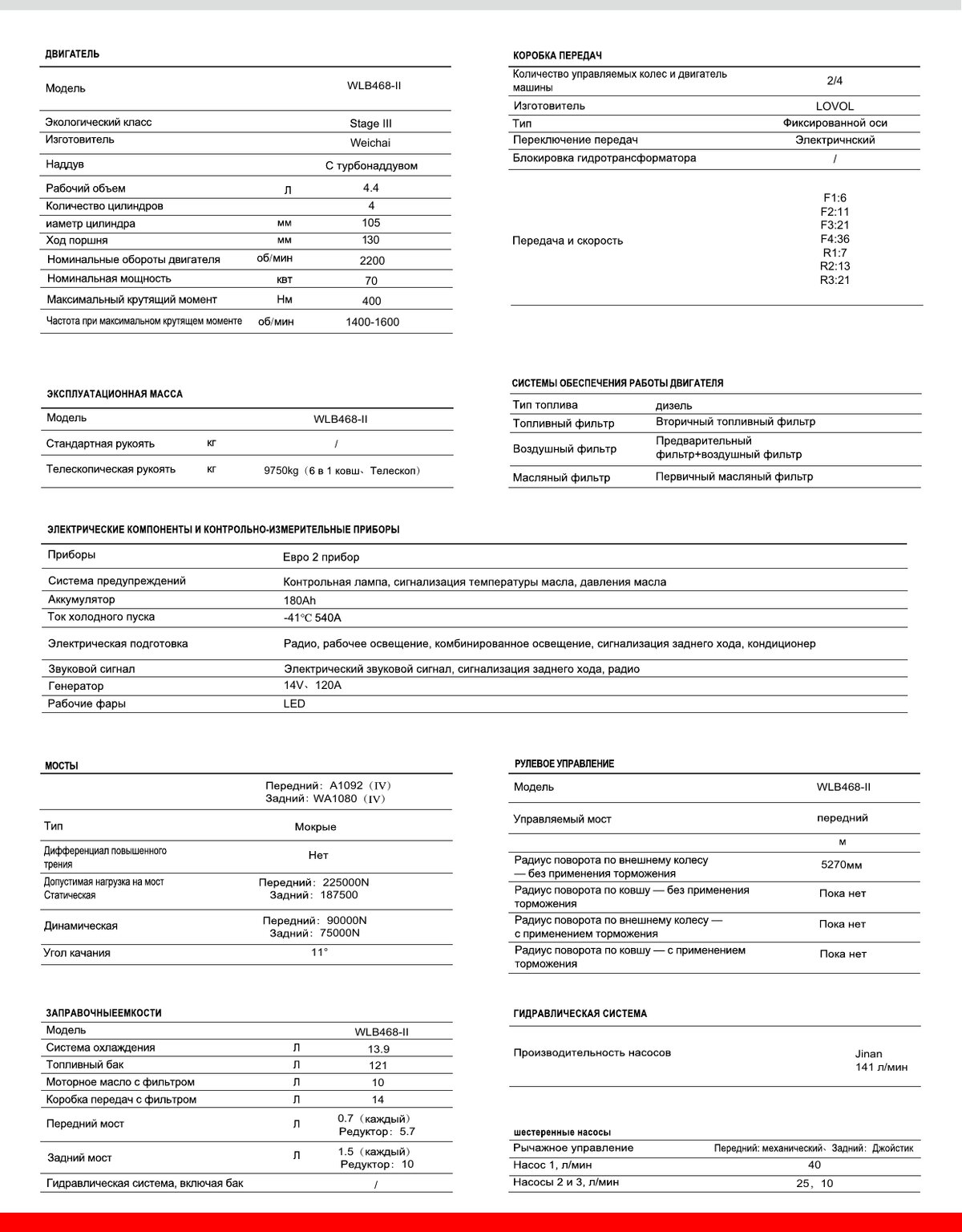 Общие размеры WLB468-II