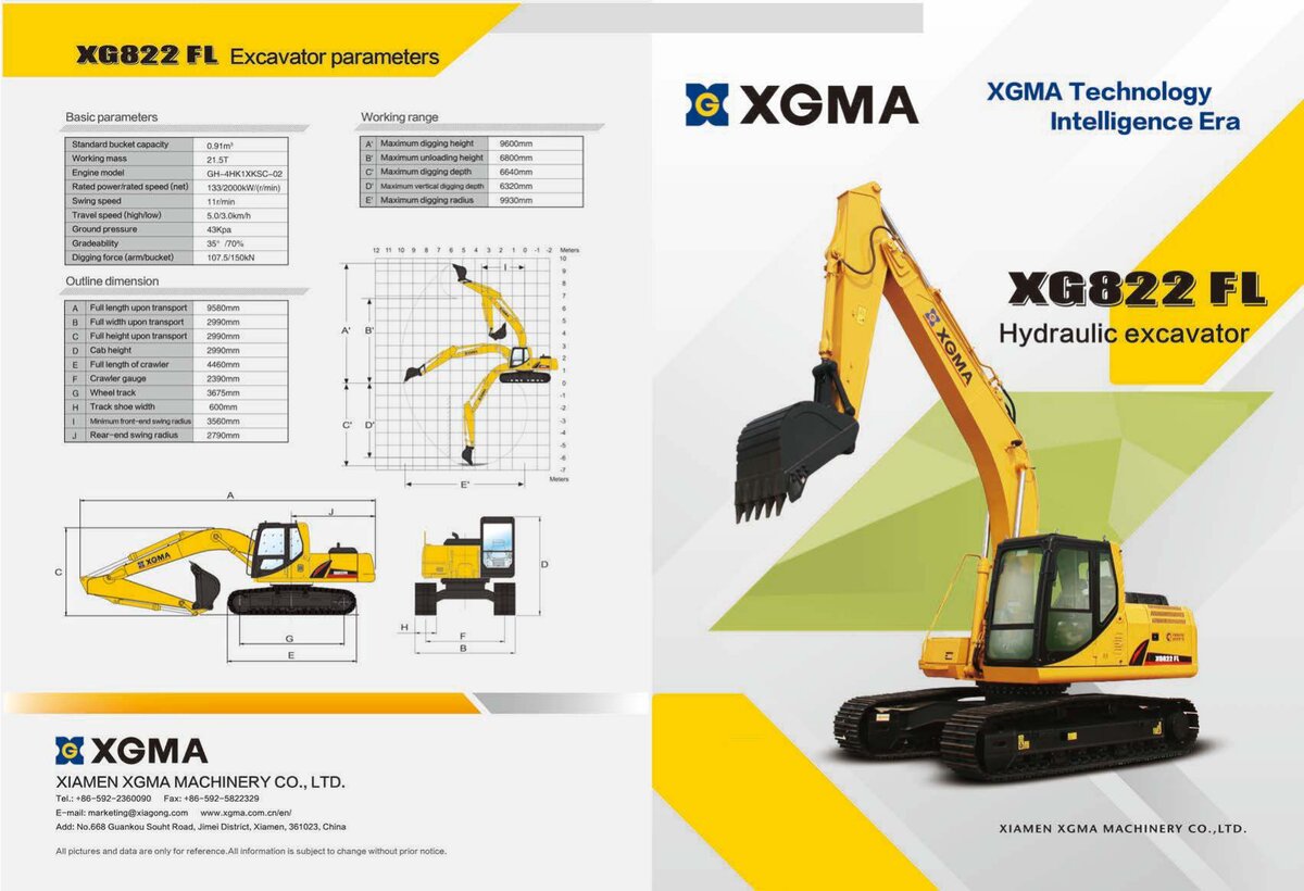 Общие размеры XG 822 FL